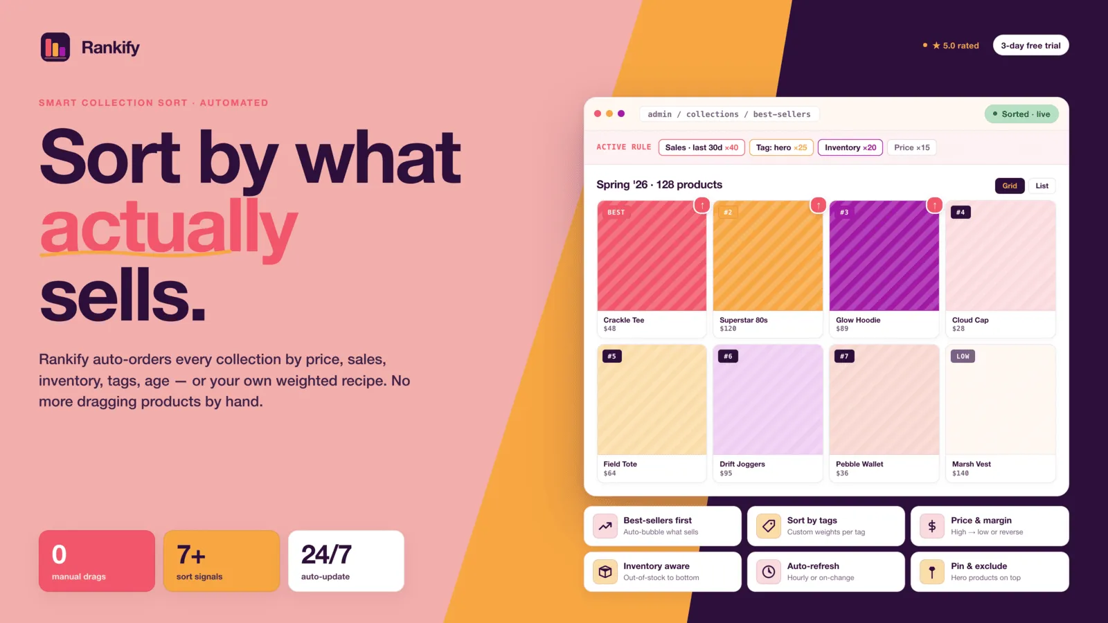 Rankify smart collection sorting rules